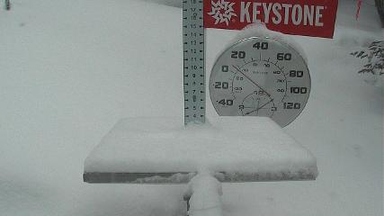 Keystone: Snow stake (keystoneresort.com)