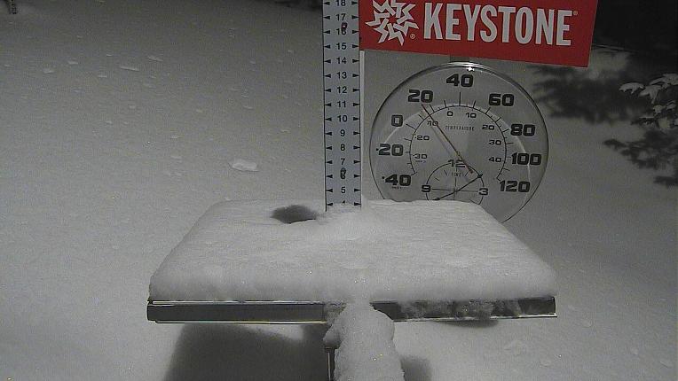 Webcam Keystone: Snow stake
