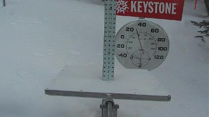 Keystone webcam