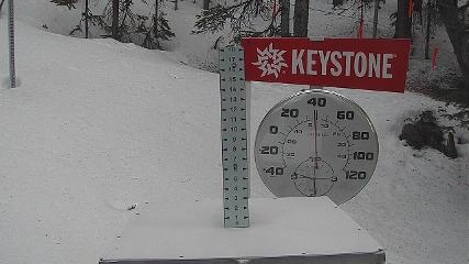 Keystone webcam