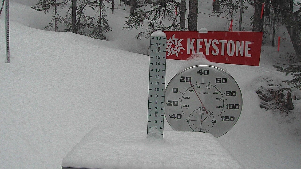 Webcam Keystone: Snow stake
