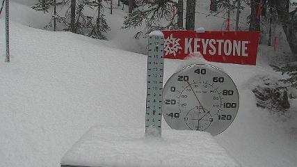 Keystone webcam