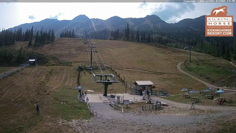 Webcam Kicking Horse: Catamount