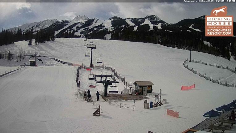 Webcam Kicking Horse: Catamount