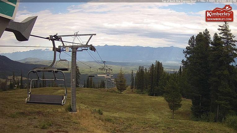 Webcam Kimberley: Kimberley Quad Top