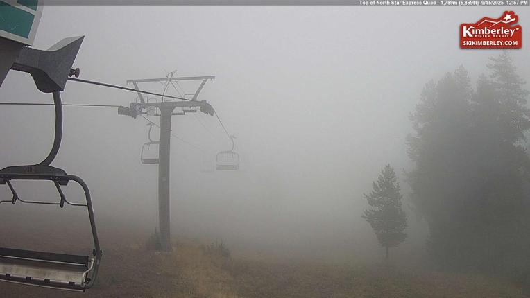 Webcam Kimberley: Kimberley Quad Top