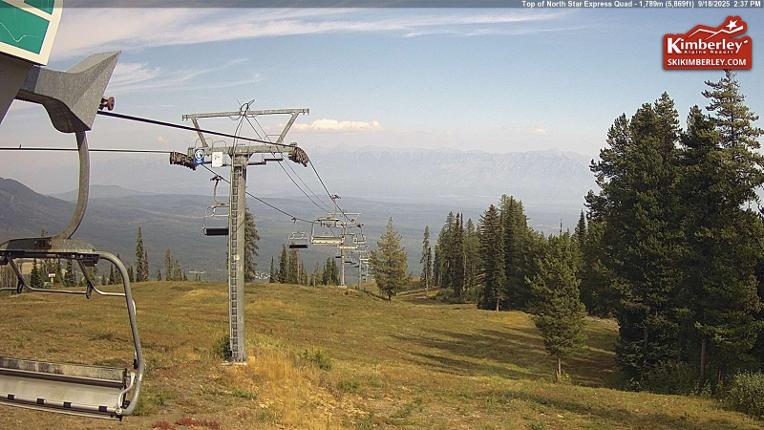 Webcam Kimberley: Kimberley Quad Top