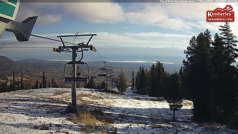 Webcam Kimberley: Kimberley Quad Top