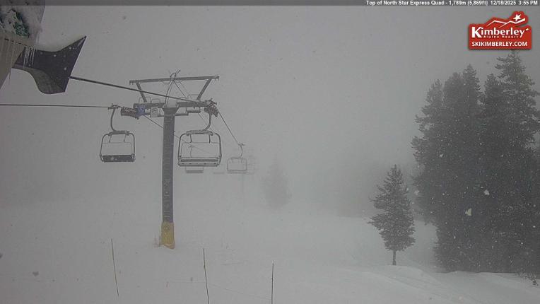 Webcam Kimberley: Kimberley Quad Top