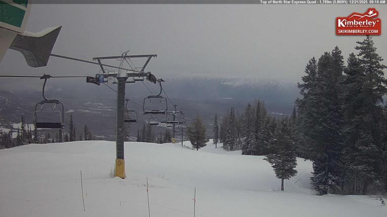 Webcam Kimberley: Kimberley Quad Top