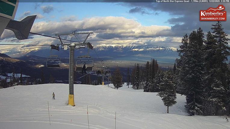 Webcam Kimberley: Kimberley Quad Top