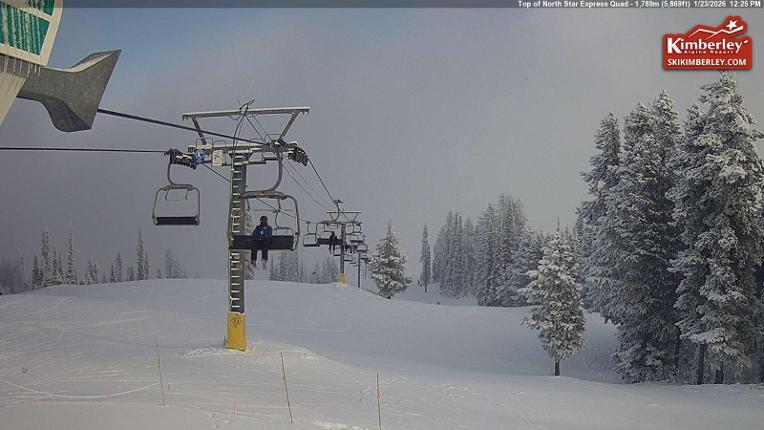 Webcam Kimberley: Kimberley Quad Top