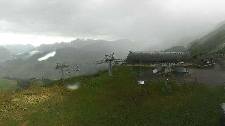 Webcam La Clusaz: Cret du Loup
