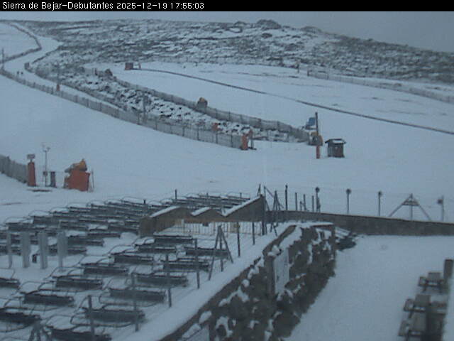 Webcam La Covatilla: Debutantes