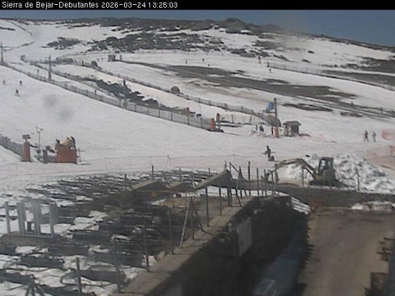 Webcam La Covatilla: Debutantes