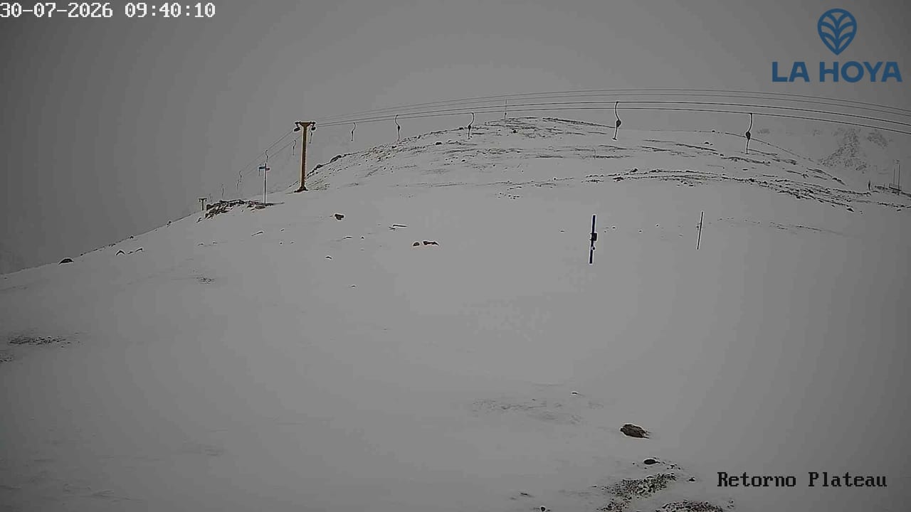 Webcam La Hoya: Plateau