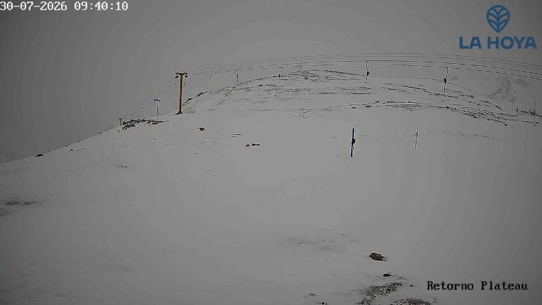 Webcam La Hoya: Plateau