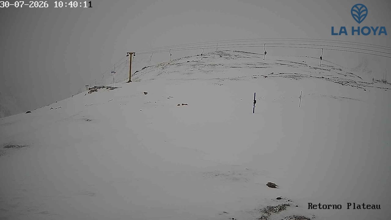 Webcam La Hoya: Plateau
