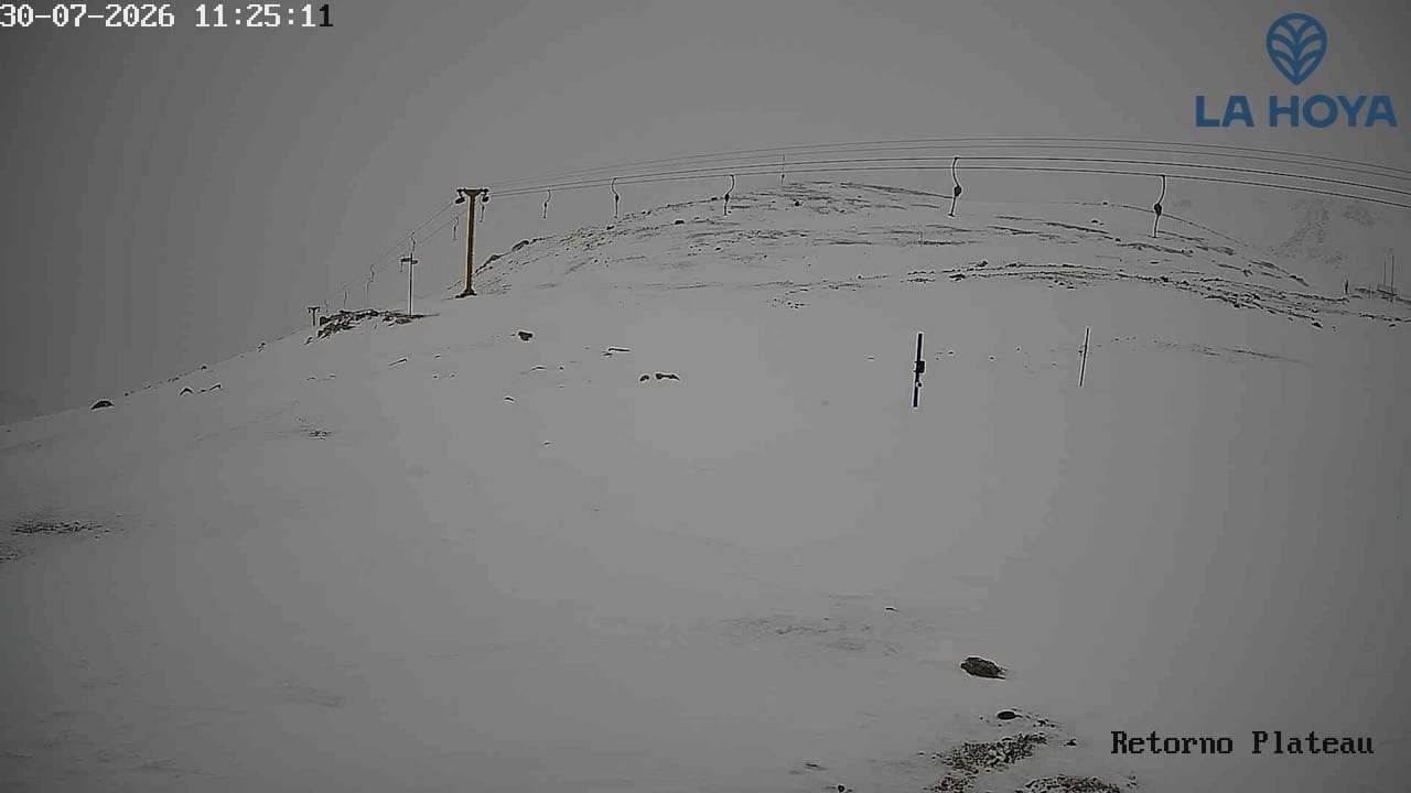 Webcam La Hoya: Plateau