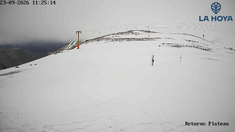 Webcam La Hoya: Plateau