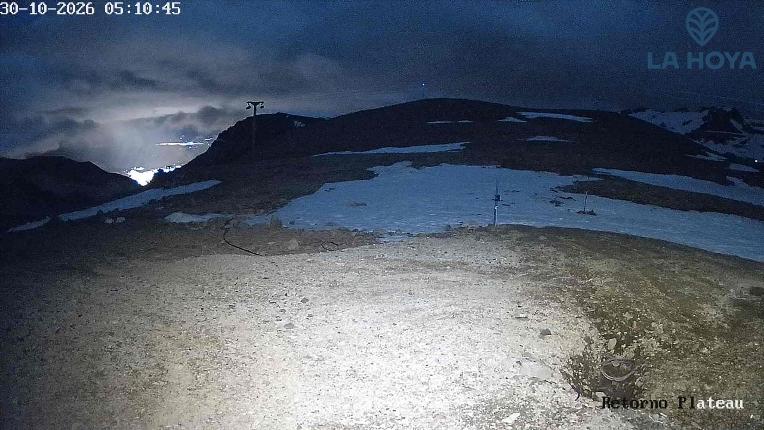 Webcam La Hoya: Plateau