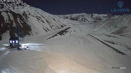 La Hoya: Principiantes Base 1600m (skilahoya.com)