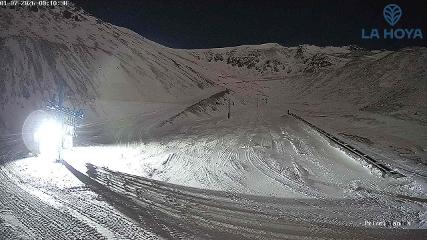 La Hoya: Principiantes Base 1600m (skilahoya.com)