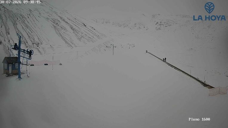 Webcam La Hoya: Principiantes Base 1600m