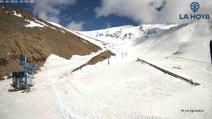 La Hoya: Principiantes Base 1600m (skilahoya.com)
