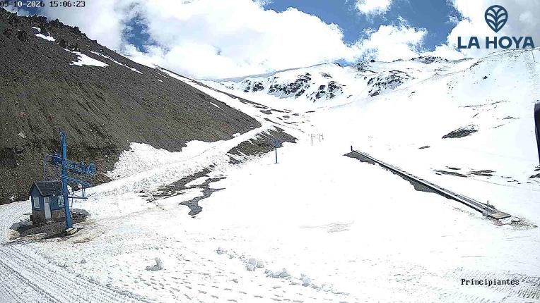Webcam La Hoya: Principiantes Base 1600m