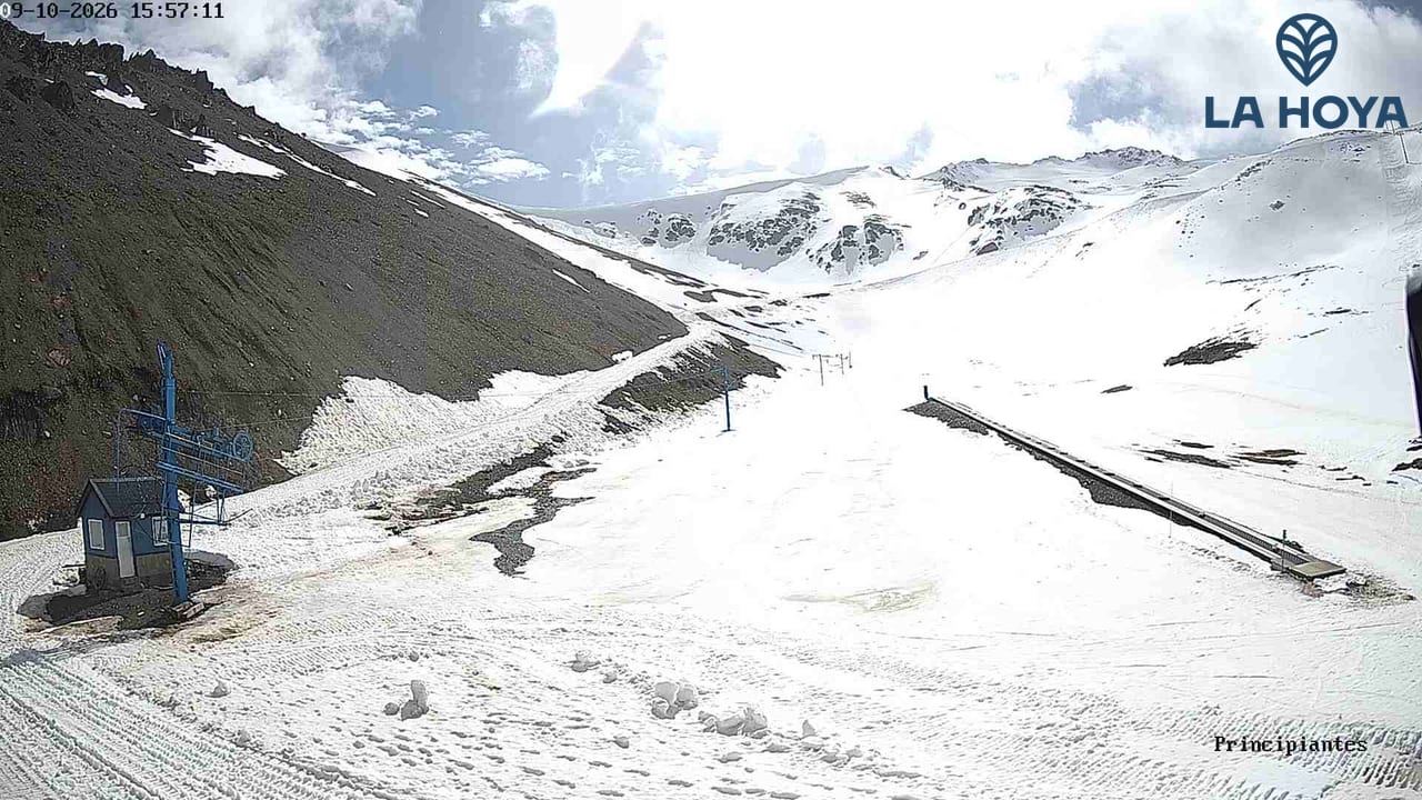 Webcam La Hoya: Principiantes Base 1600m