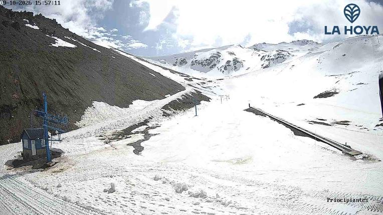 Webcam La Hoya: Principiantes Base 1600m