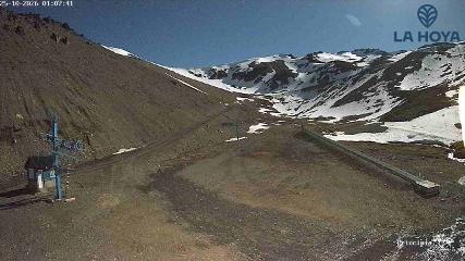 La Hoya: Principiantes Base 1600m (skilahoya.com)