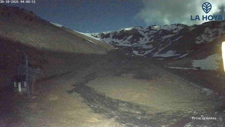Webcam La Hoya: Principiantes Base 1600m