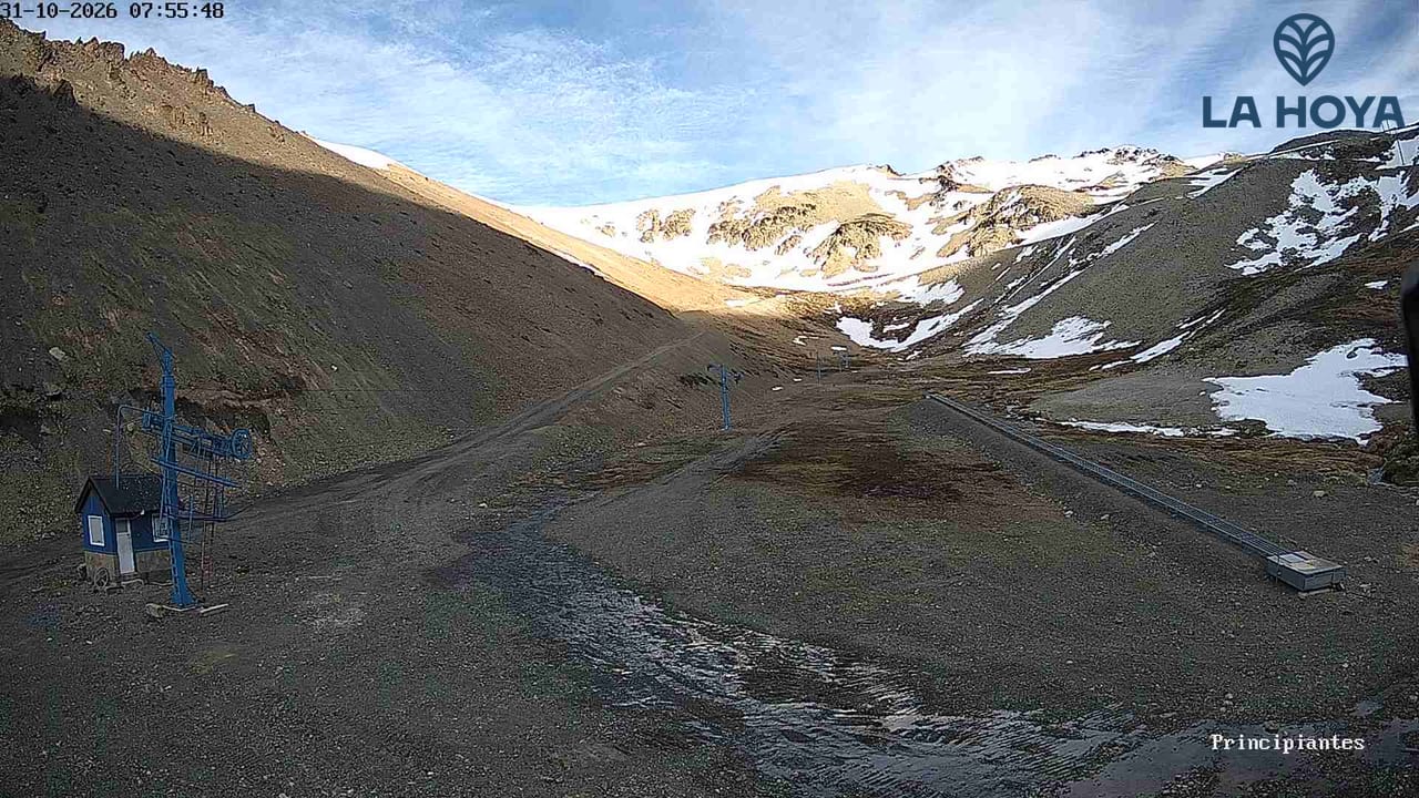 Webcam La Hoya: Principiantes Base 1600m