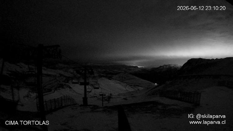 Webcam La Parva: Cima Tortolas