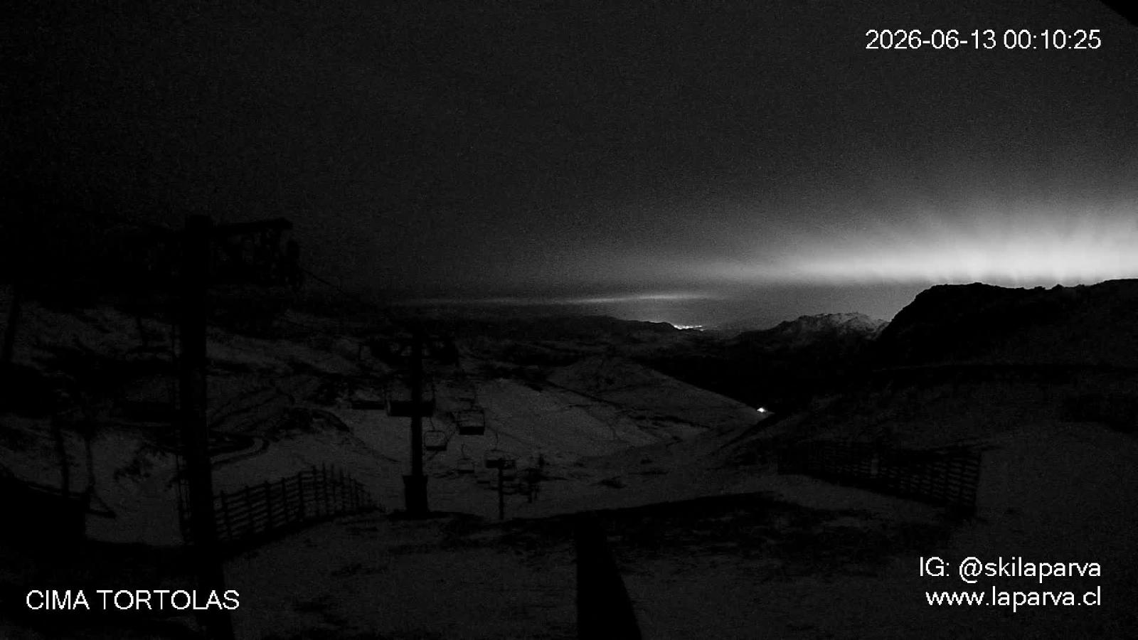 Webcam La Parva: Cima Tortolas