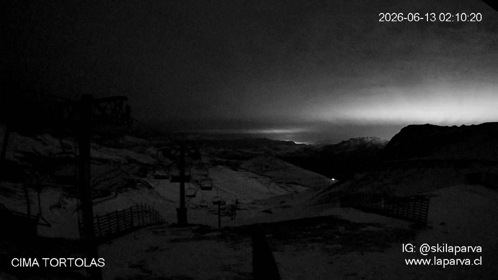 Webcam La Parva: Cima Tortolas