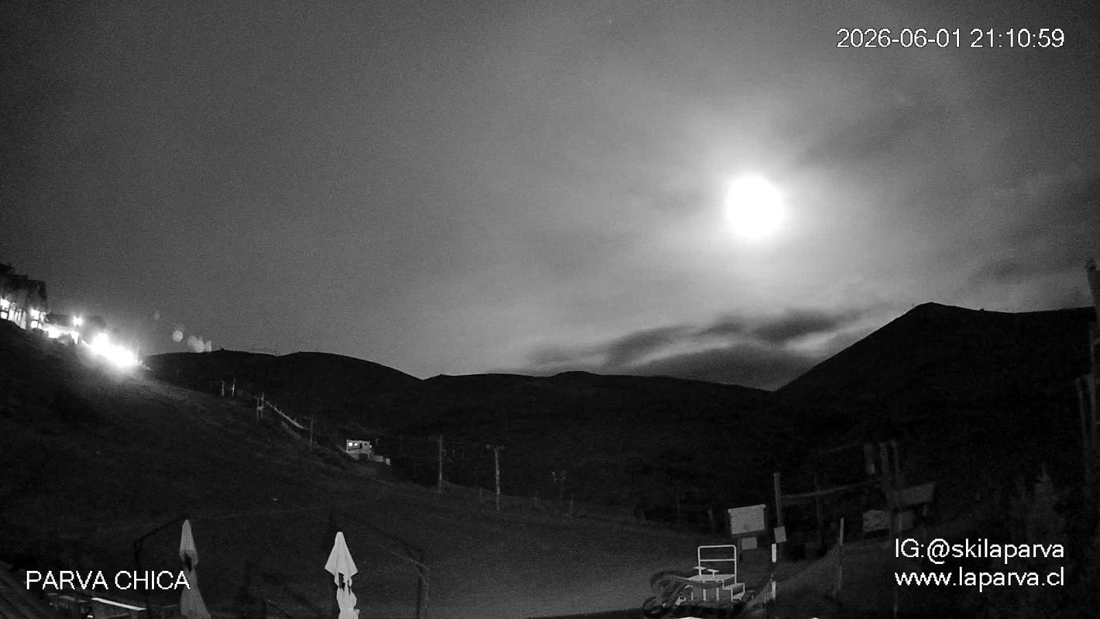 Webcam La Parva: Parva Chica