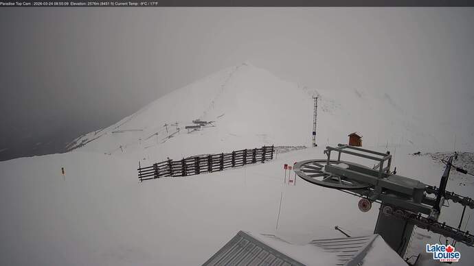 Webcam Lake Louise: Paradise