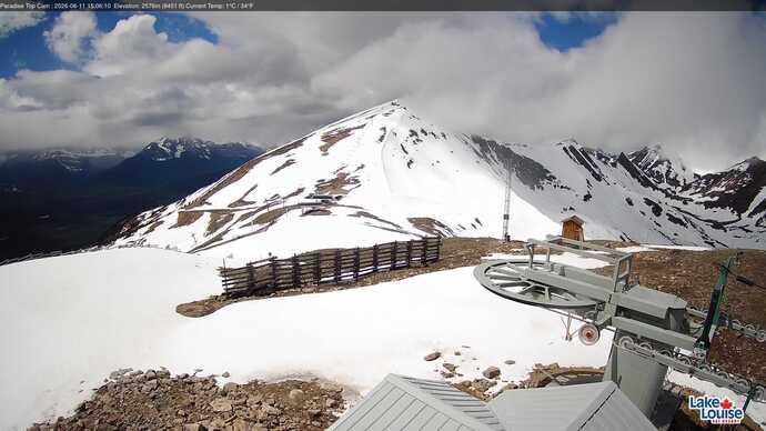 Webcam Lake Louise: Paradise