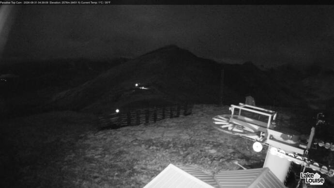 Webcam Lake Louise: Paradise