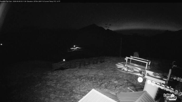 Webcam Lake Louise: Paradise