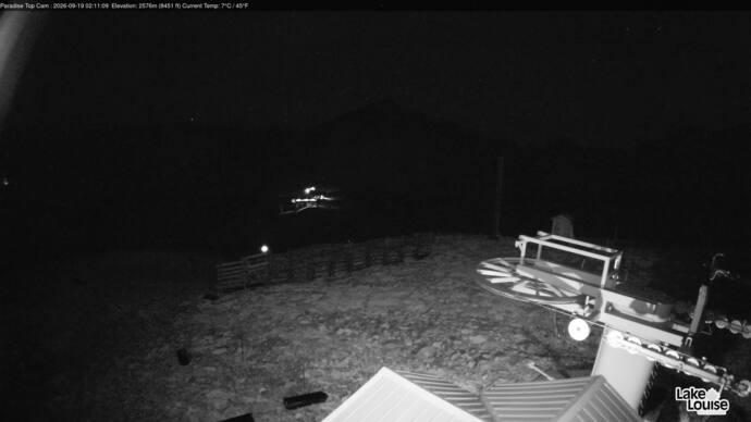 Webcam Lake Louise: Paradise