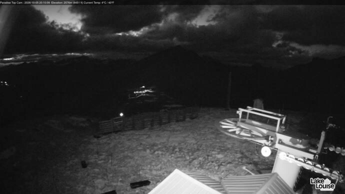 Webcam Lake Louise: Paradise