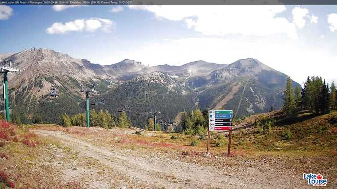 Webcam Lake Louise: Ptarmigan