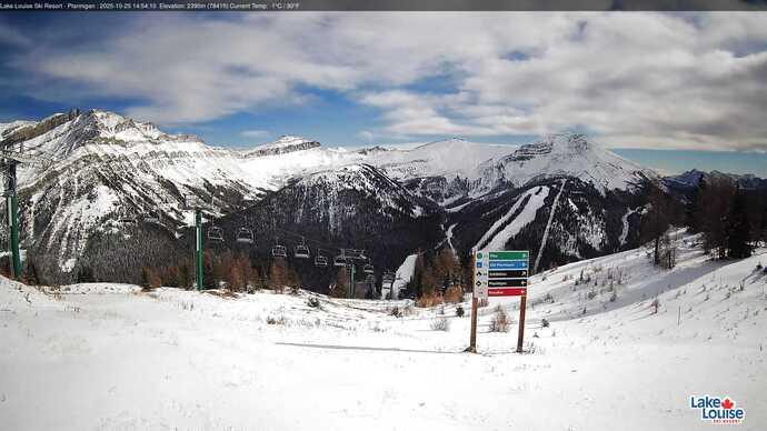 Webcam Lake Louise: Ptarmigan