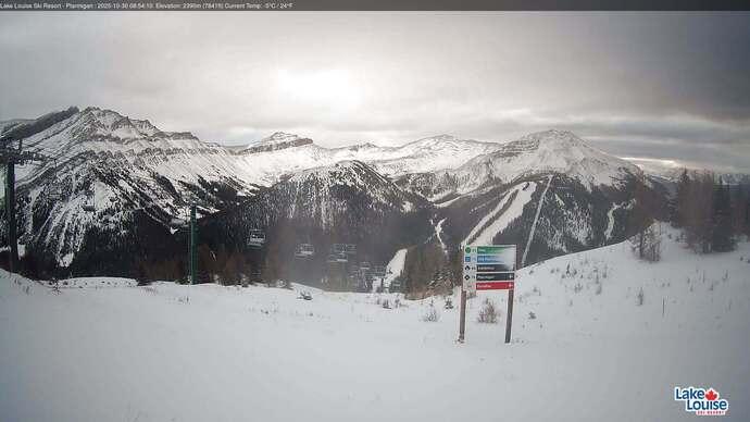 Webcam Lake Louise: Ptarmigan