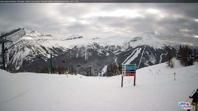 Webcam Lake Louise: Ptarmigan