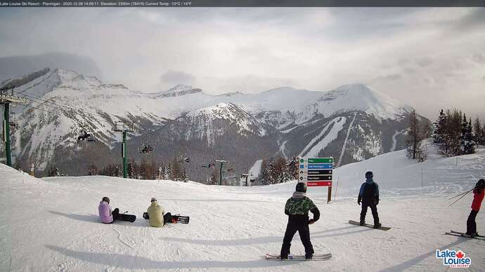 Webcam Lake Louise: Ptarmigan